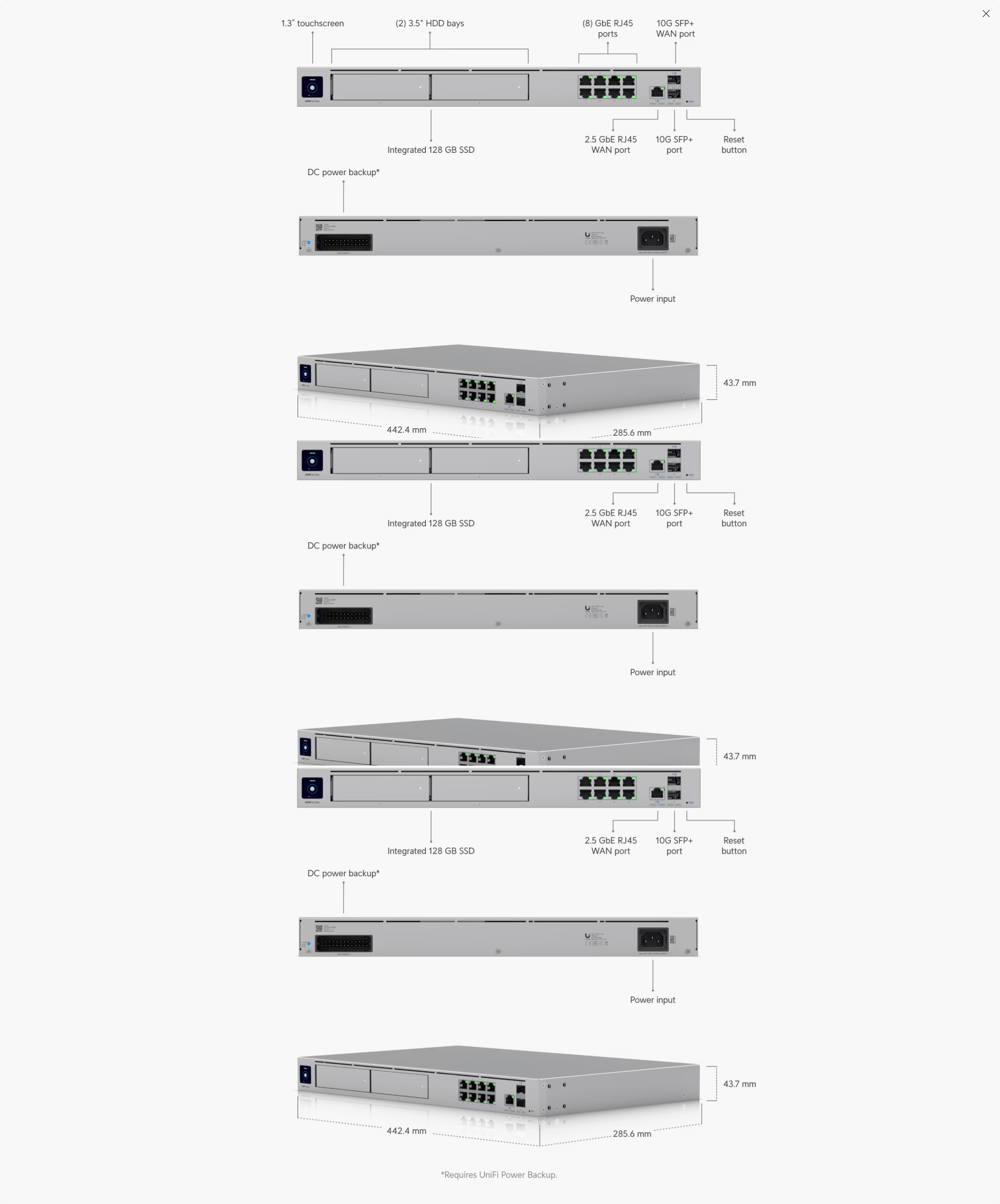 A large marketing image providing additional information about the product Ubiquiti Dream Machine Pro Max - Additional alt info not provided